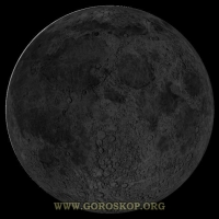 9-январда Бишкекте күндүн узактыгы 9 саат 12 мүнөттү түзөт