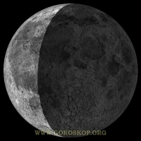 4-январда Бишкекте күндүн узактыгы 9 саат 7 мүнөттү түзөт