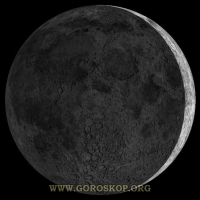 12-январда Бишкекте күндүн узактыгы 9 саат 18 мүнөттү түзөт