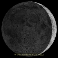 13-январда Бишкекте күндүн узактыгы 9 саат 19 мүнөттү түзөт