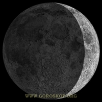14-январда Бишкекте күндүн узактыгы 9 саат 21 мүнөттү түзөт