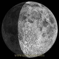 18-январда Бишкекте күндүн узактыгы 9 саат 27 мүнөттү түзөт