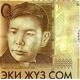 Активисттер 200 сомдукка элеси түшүрүлгөн Алыкул Осмоновдун көзү кылый болуп калганына нааразы