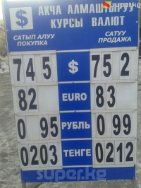 Бүгүн Бишкектеги акча алмаштыруучу жайларда доллардын курсу 75 сом 20 тыйынга түштү