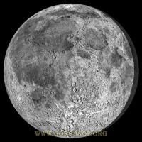 25-февралда Бишкекте күндүн узактыгы 11 саатты түзөт