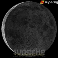 6-мартта Бишкекте күндүн узактыгы 11 саат 29 мүнөттү түзөт