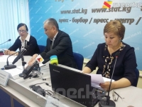 Керектөө баалары жана тарифтер жылдын башынан бери жалпы республика боюнча төмөндөдү
