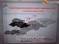 Өлкө аймагында былтыр 29 миңден ашык кылмыш катталган, алардын 13 пайызын аялдар жасашкан