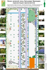 Бишкектеги Эркиндик бульварын көрктөндүрүү боюнча долбоордун эскизи коомдук талкууга коюлду