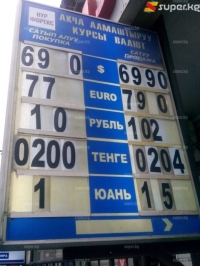 Бишкекте доллардын курсу кайрадан көтөрүлдү