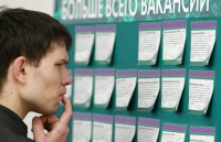 Жыл башынан бери жумуш орду менен камсыздалгандар, чакан насыя алгандар жана окуу мүмкүнчүлүгүнө ээ болгондор 15 миңден ашты