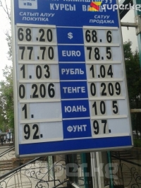 Борбор калаада 1 доллар 68 сом 60 тыйындан сатылып жатат