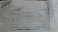 "Үңкүр-Тоо Өзбекстандын аймагында" деп жазылган протокол боюнча кылмыш иши козголбой турган болду