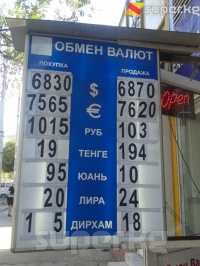 Борбор калаада 1 доллар 68,7 сомдон сатылууда