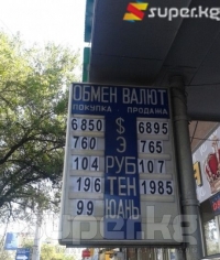 Бишкекте 1 доллар 68 сом 95 тыйындан сатылып жатат