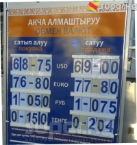 Борбор калаада 1 доллар 69 сомго бааланууда