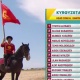 ЭЛДИК ВИДЕО: Ырчылар Бегиш, Баястан жана Нурсултан Азыкбаевдин аткаруусундагы "Көк бөрү" ыры улуттук оюндарды даңазалайт