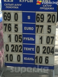 Бишкекте 1 доллар 69 сом 20 тыйындан сатылып жатат