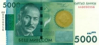 Шайлоодо иштеген операторлор колуна 5020 сомдон алышканына нааразы. Сарпашев буга жооп берди