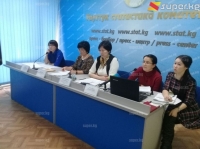Кыргыз мамлекетинин ички дүң продукциясы өткөн жылга салыштырмалуу 7,9 пайызга өстү