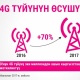 Кыргыз өлкөсүндө 4G'га 3 жыл &ndash; сО!нун учуш!