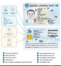 Орусия жана Казакстан Кыргыз жарандарынын жаңы биометрикалык паспортторун тааныды