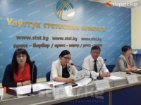 Улуттук статистика комитети: "Азык-түлүккө баалар жогорулап, алкоголдук ичимдиктер арзандады"