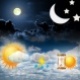 28-июлда абанын температурасы өлкө боюнча жогору болот
