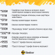 Beeline абоненттери үчүн USSD-буйруктарын сунуш кылат