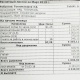 Врачтын колго тийген маянасы 5 миң сомго жетпейт. Социалдык тармактарда дарыгерлердин айлыгы кызуу талкууланууда