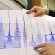 Ооганстандагы 7-8 баллдык жер титирөө Кыргыз жергесинде сезилди