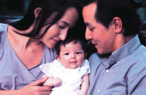 Үй-бүлөсү менен