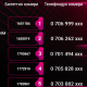 "Мой О! &mdash; менин ийгилигим": iPhone XR смартфонунун алгачкы ээлери аныкталды