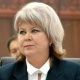 Депутат Ирина Карамушкина: "Парламенттеги коалициянын курамы өзгөрүп турушу керек"