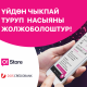 Оstore.kg интернет-дүкөнүндө насыяны онлайн жол-жоболоштуруу