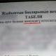 Ката жазылды делген аттестаттар кайрадан басылып чыкпайт