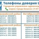 Коронавирустун белгилери байкалса кайда кайрылуу керек? Бишкек мэриясы телефон номерлерди жарыялады