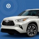 TOYOTA борбору жана "Бакай Банк": азыр унаа болсо кийин акча