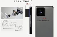 Samsung компаниясы 600 мегапикселдүү смартфон камерасын ойлоп тапты