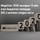 MegaCom: 2020-жылдын 10 айы үчүн бюджетке төлөмдөр 885,4 миллион сомдон ашты