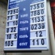Кечээ Москвада, бүгүн Бишкекте... Доллар 70 сомдон 73 сомго көтөрүлдү