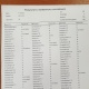 "106 депутаттын ичинен 104ү макул". "Маалыматты манипуляциялоо жөнүндө" мыйзам долбооруна добуш берүүнүн жыйынтыгы