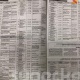 "Замандаш" партиясынан депутаттыкка талапкерлеринин толук тизмеси