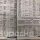 149 талапкер. "Мекен Ынтымагы" партиясынан депутаттыкка катталган талапкерлердин толук тизмеси