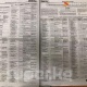 "Мекеним Кыргызстан" партиясынан депутаттыкка аттанып жаткан талапкерлердин толук тизмеси