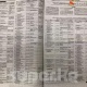 "Ыйман Нуру" партиясынын талапкерлеринин толук тизмеси