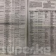 "Социал-демократтар" партиясынан депутаттыкка аттанып жаткан талапкерлердин толук тизмеси