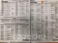 "Биримдик" партиясы менен депутаттыкка кимдер аттанышат? (толук тизме)