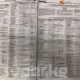 "Ордо" саясий партиясынын талапкерлеринин толук тизмеси
