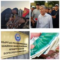 Мелис Аспеков Сыймык Жапыкеевге каршы көрсөтмө берди деген маалымат талкуу жаратты. Атамбаевдин ден соолугун кароодон өткөрүүгө кат жөнөтүлөт. Күн ичинде орун алган саясий окуялардын топтому бир шилтемеде